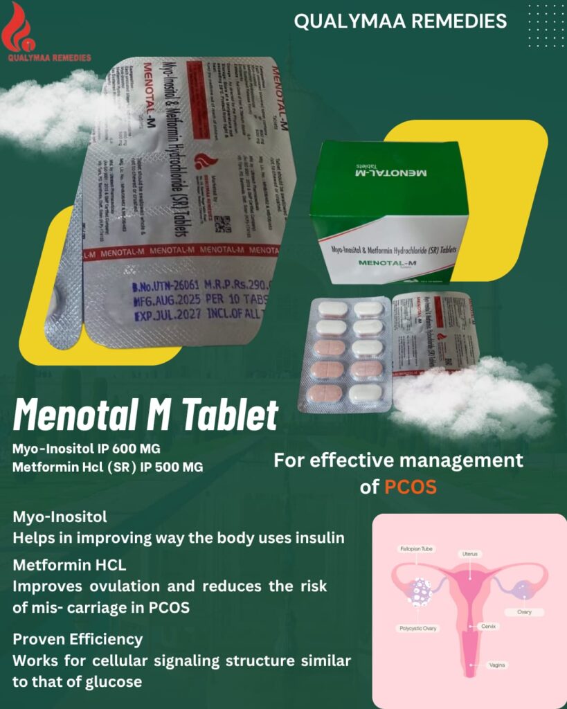 Gynec Medicine